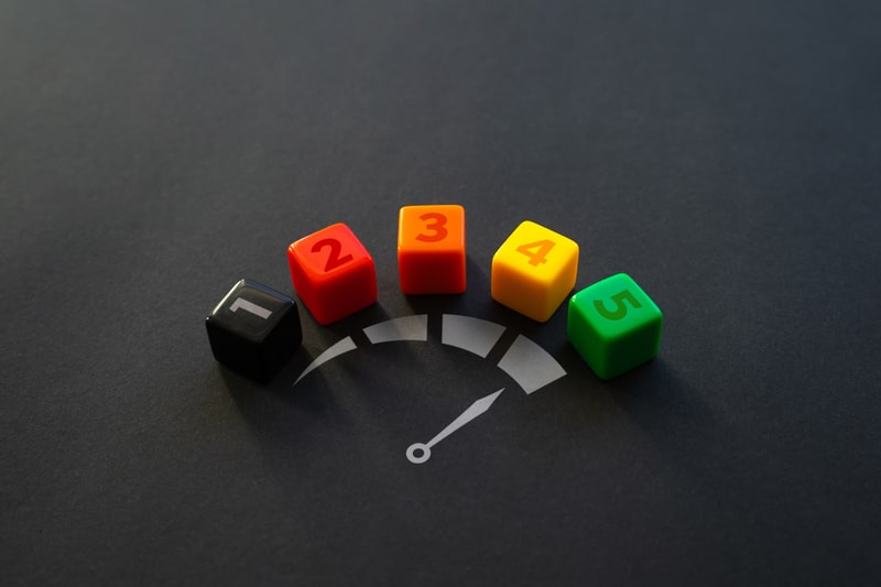 indicadores de desempenho numeros