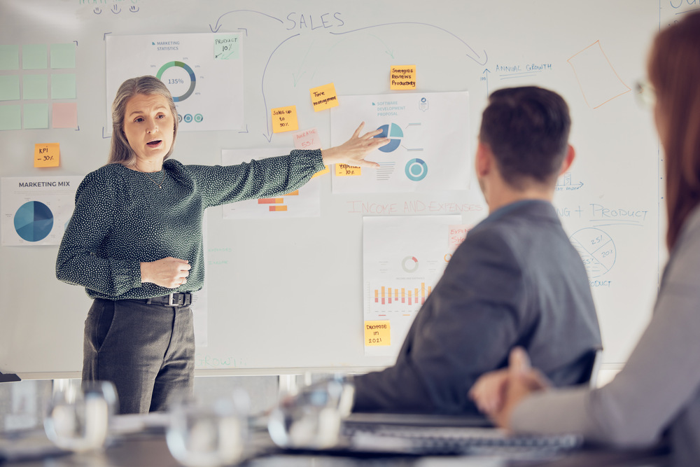 Como liderar uma equipe e obter resultados?