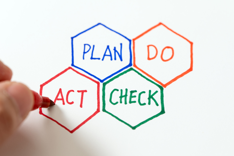 ciclo PDCA para melhoria continua